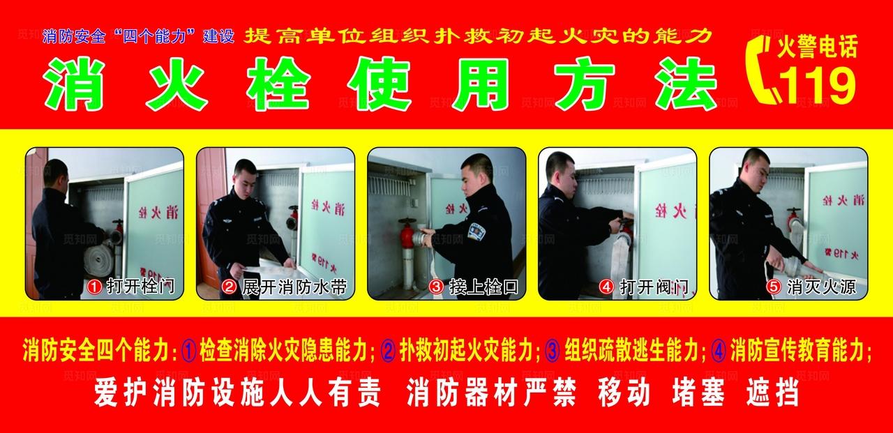 消火栓使用方法图片