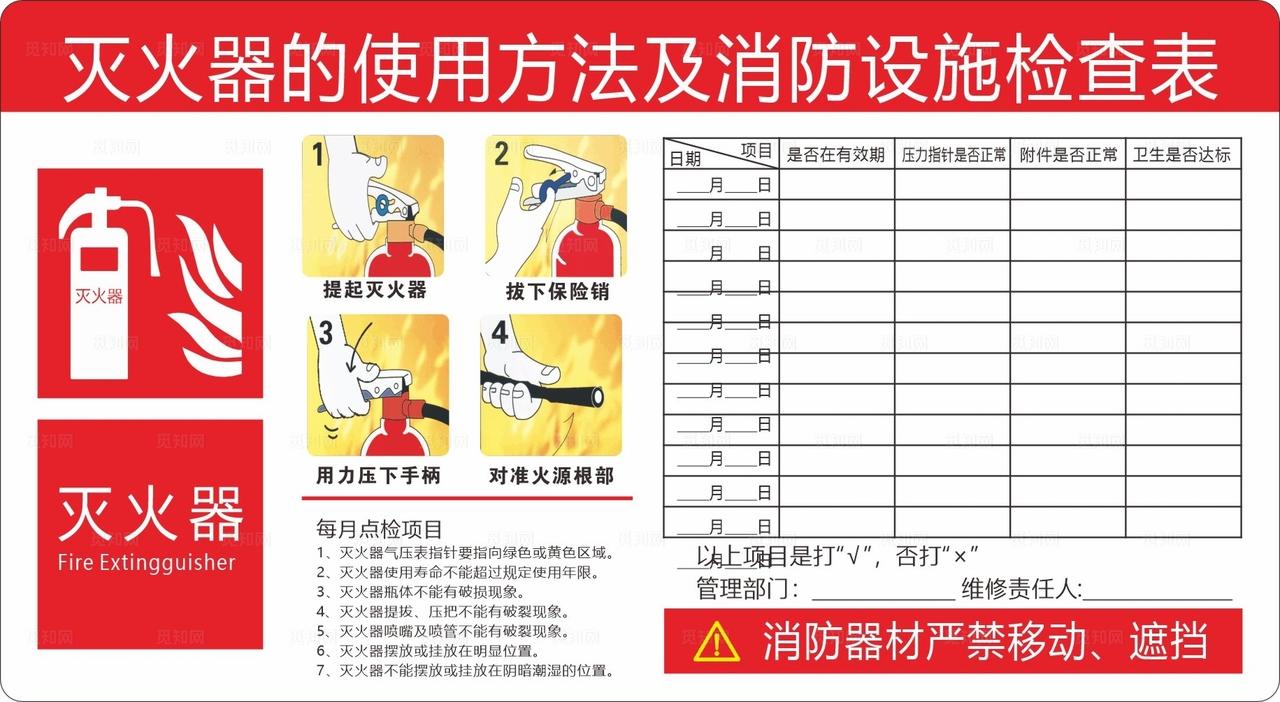 灭火器检查表图片