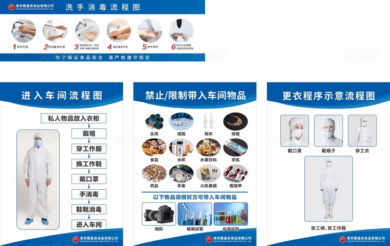 食品工厂餐饮卫生制度牌图片