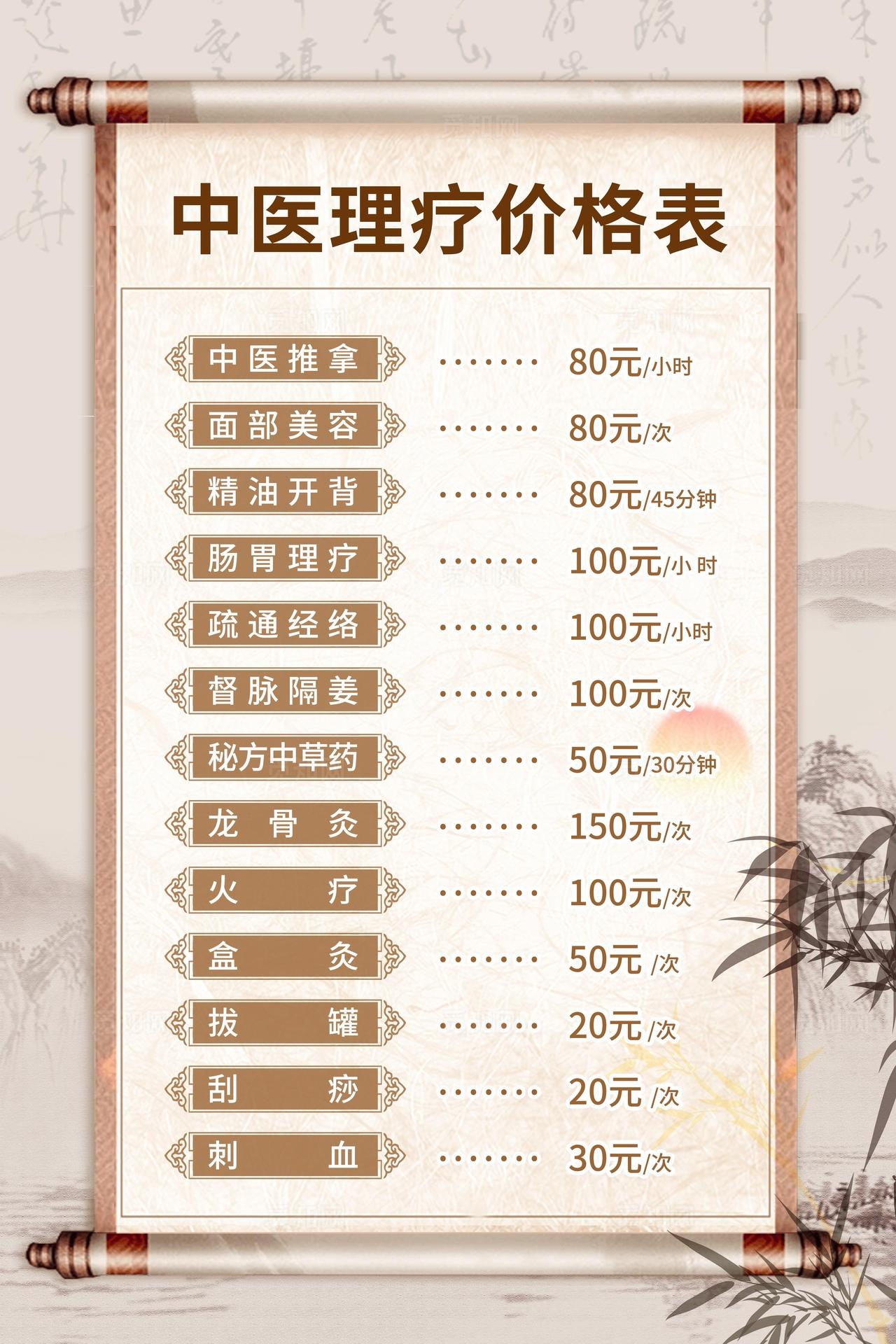 中医养生价格表图片