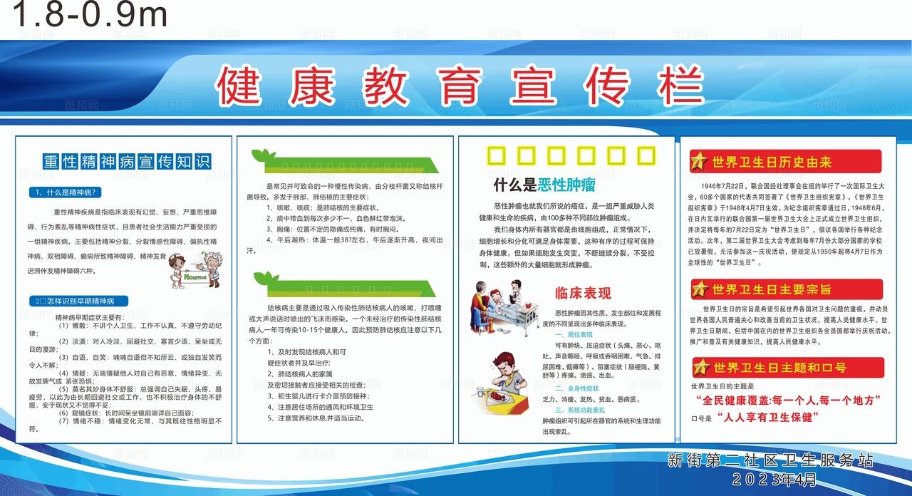 健康教育宣传栏图片