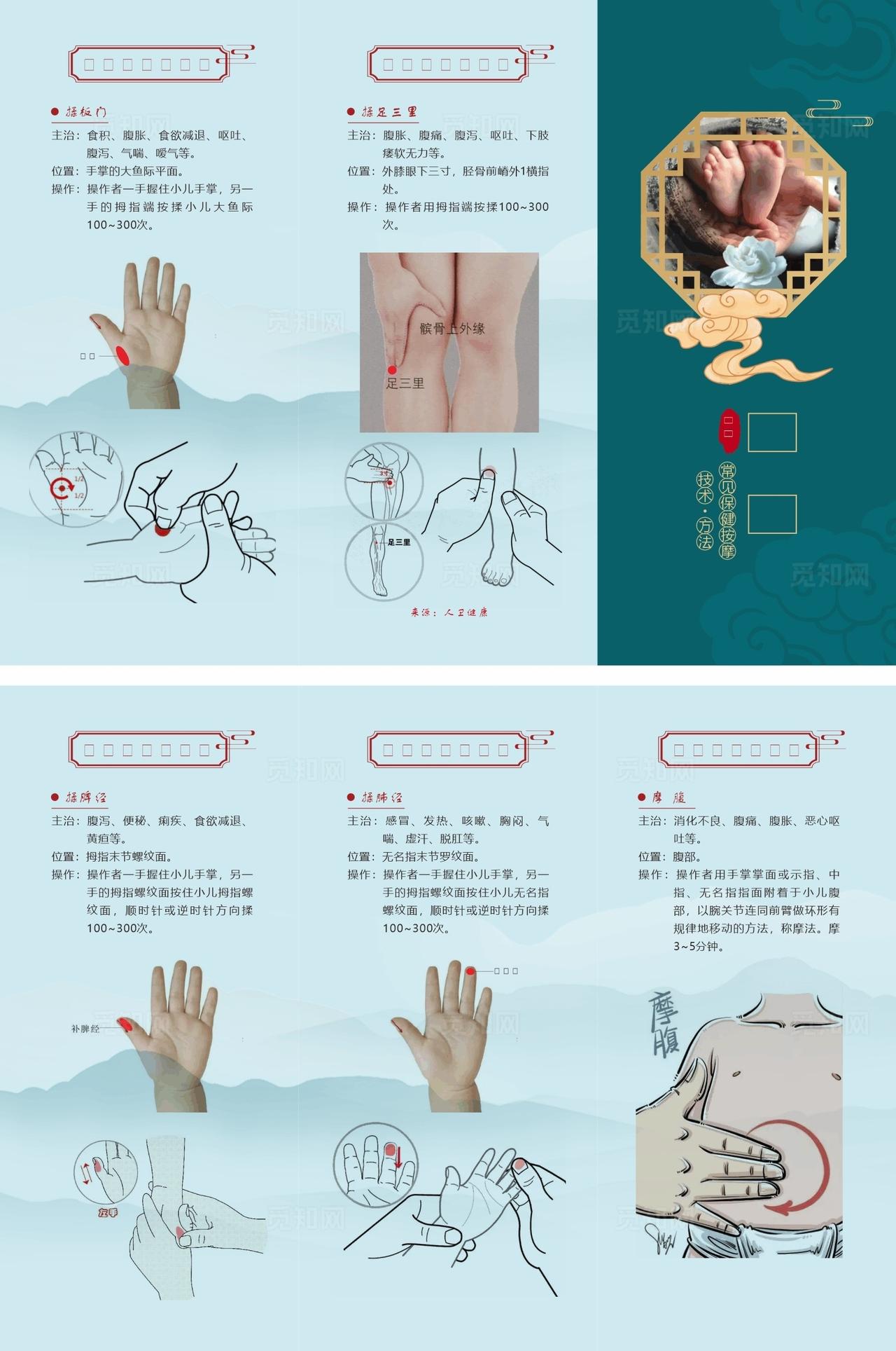 儿童中医三折页图片
