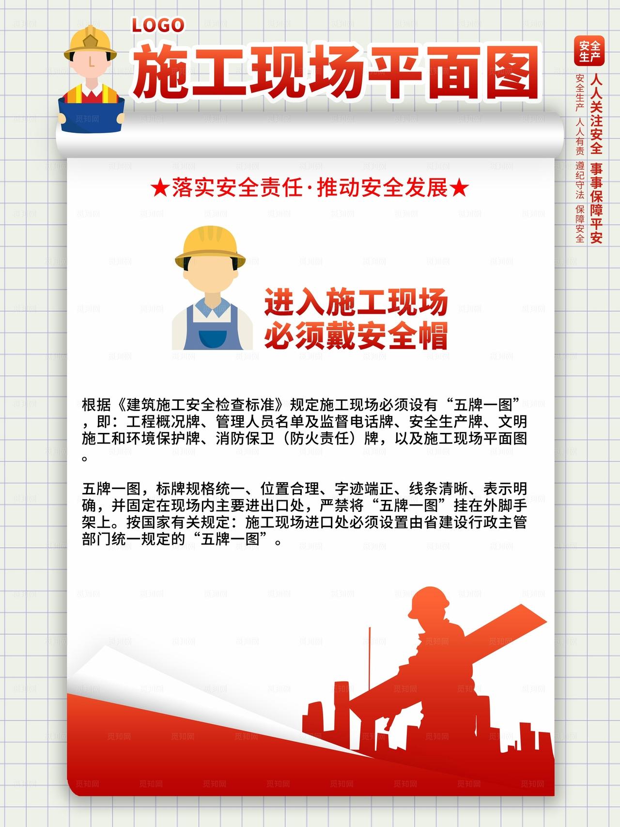 建筑工地五牌一图宣传图片
