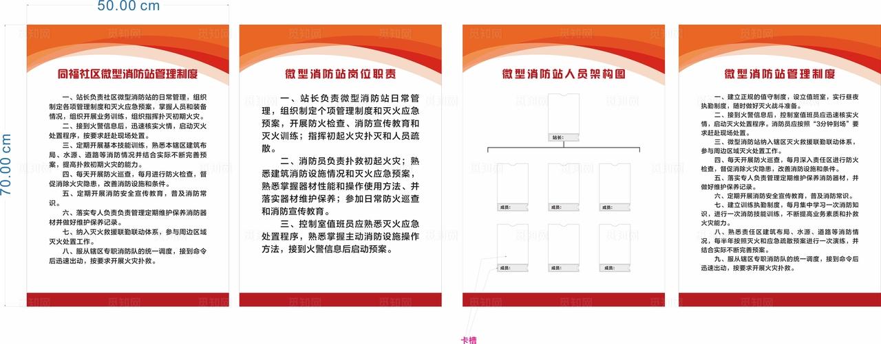 微型消防站制度图片