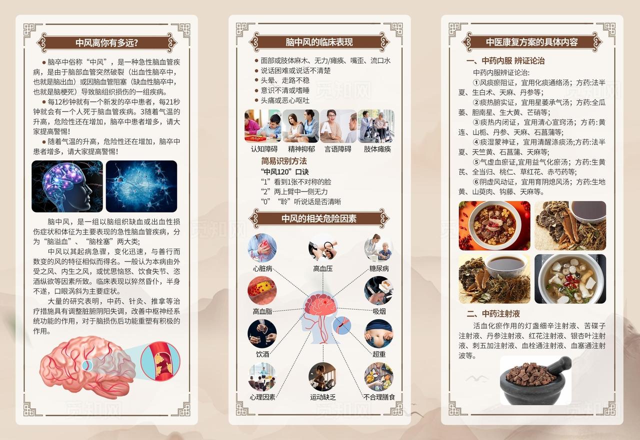 中医三折页图片