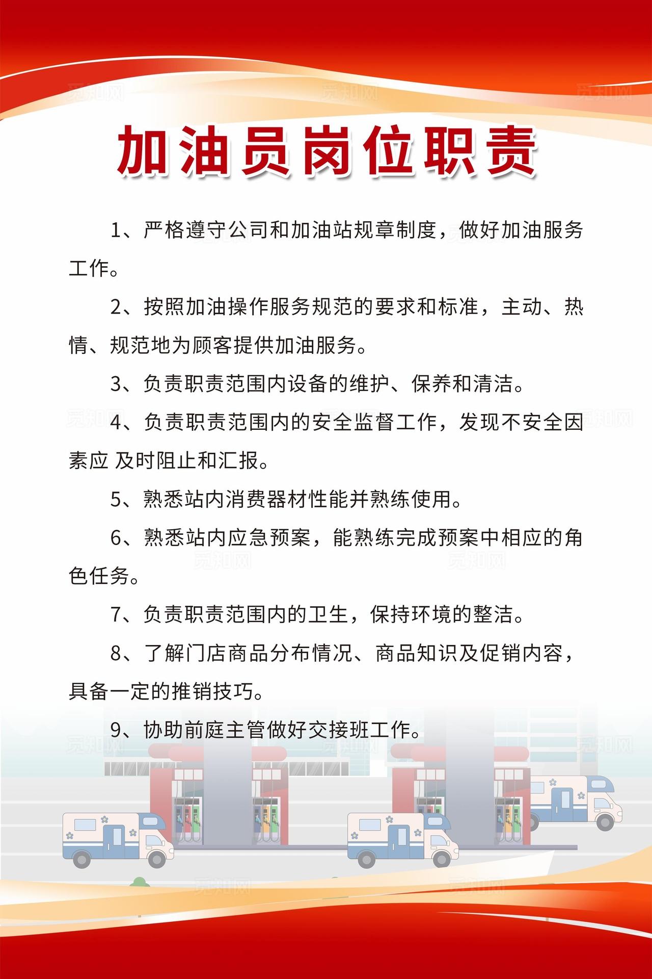加油站制度图片