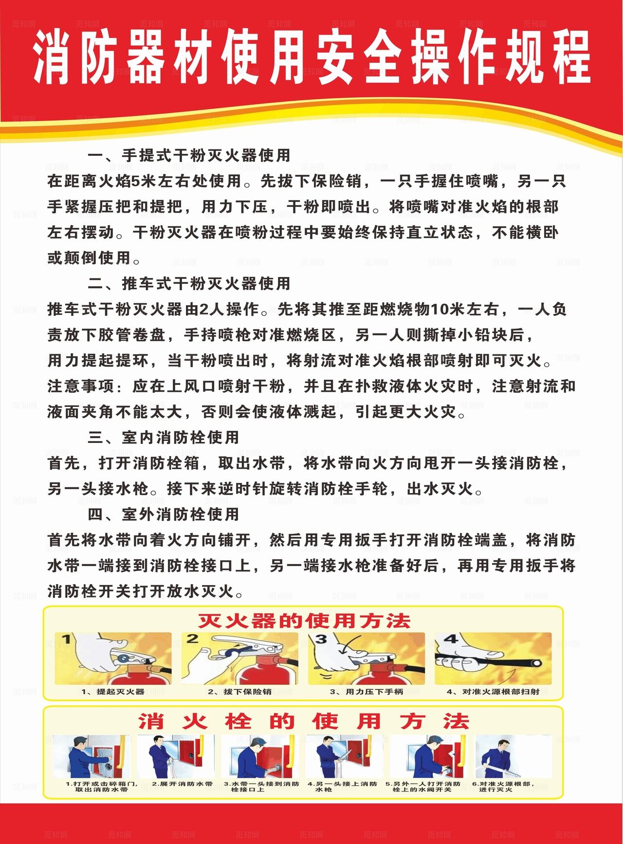 消防器材使用安全操作规程图片