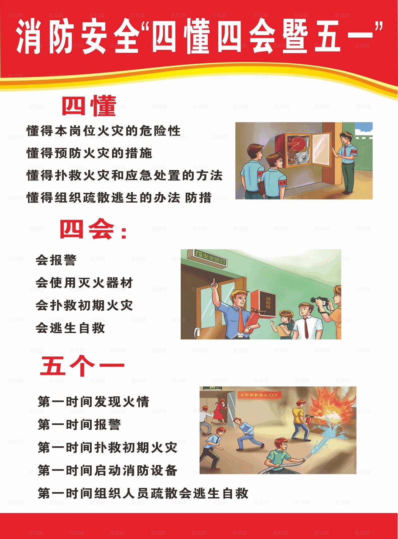 消防安全四懂四会图片