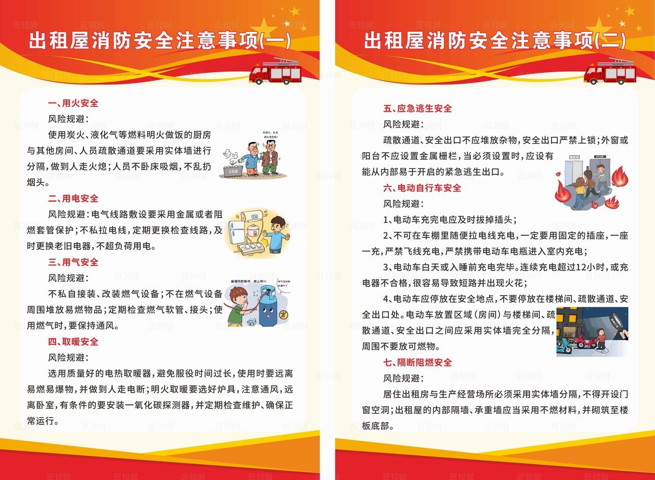 出租屋消防图片