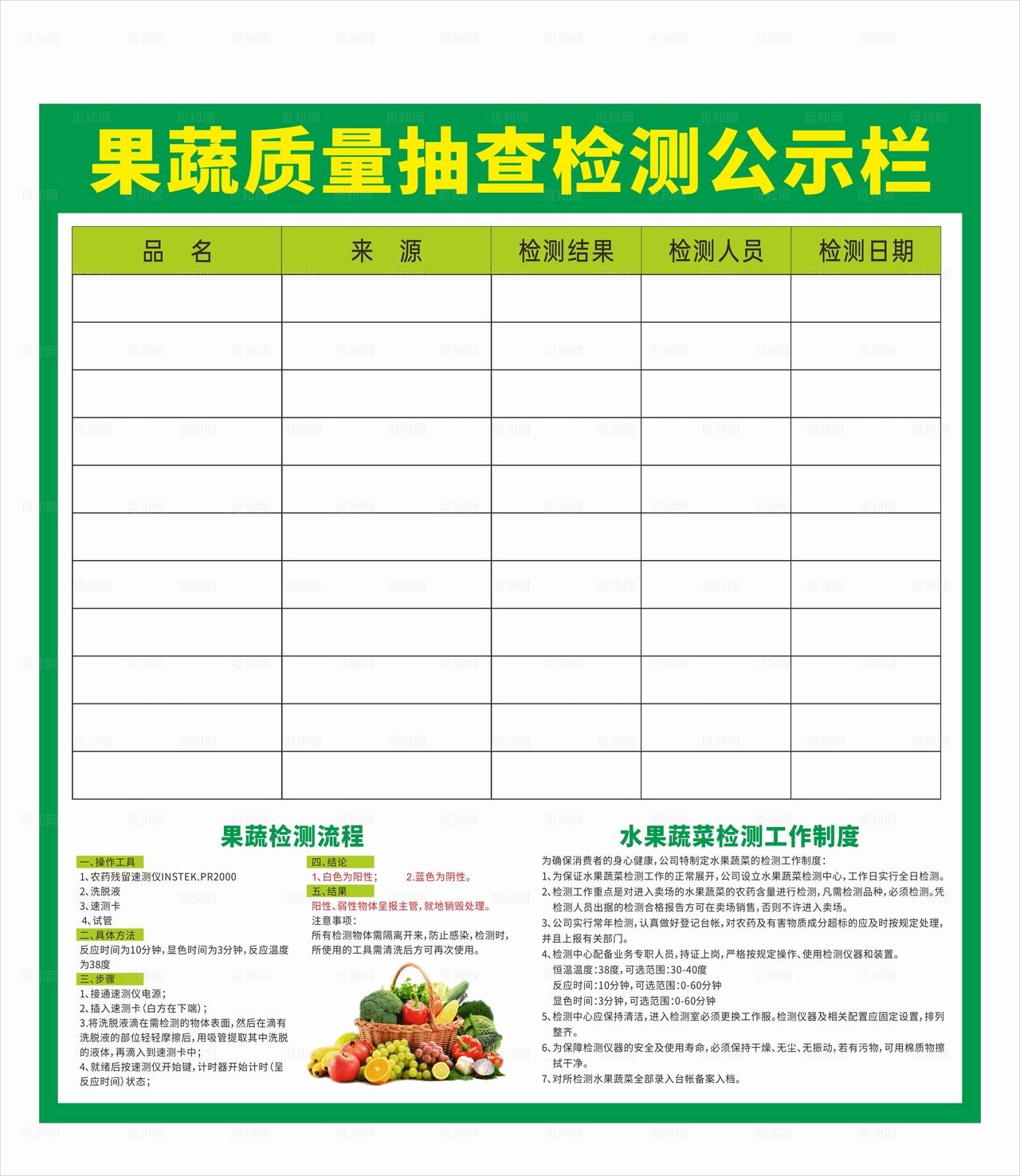 果蔬质量抽查检测公示栏图片