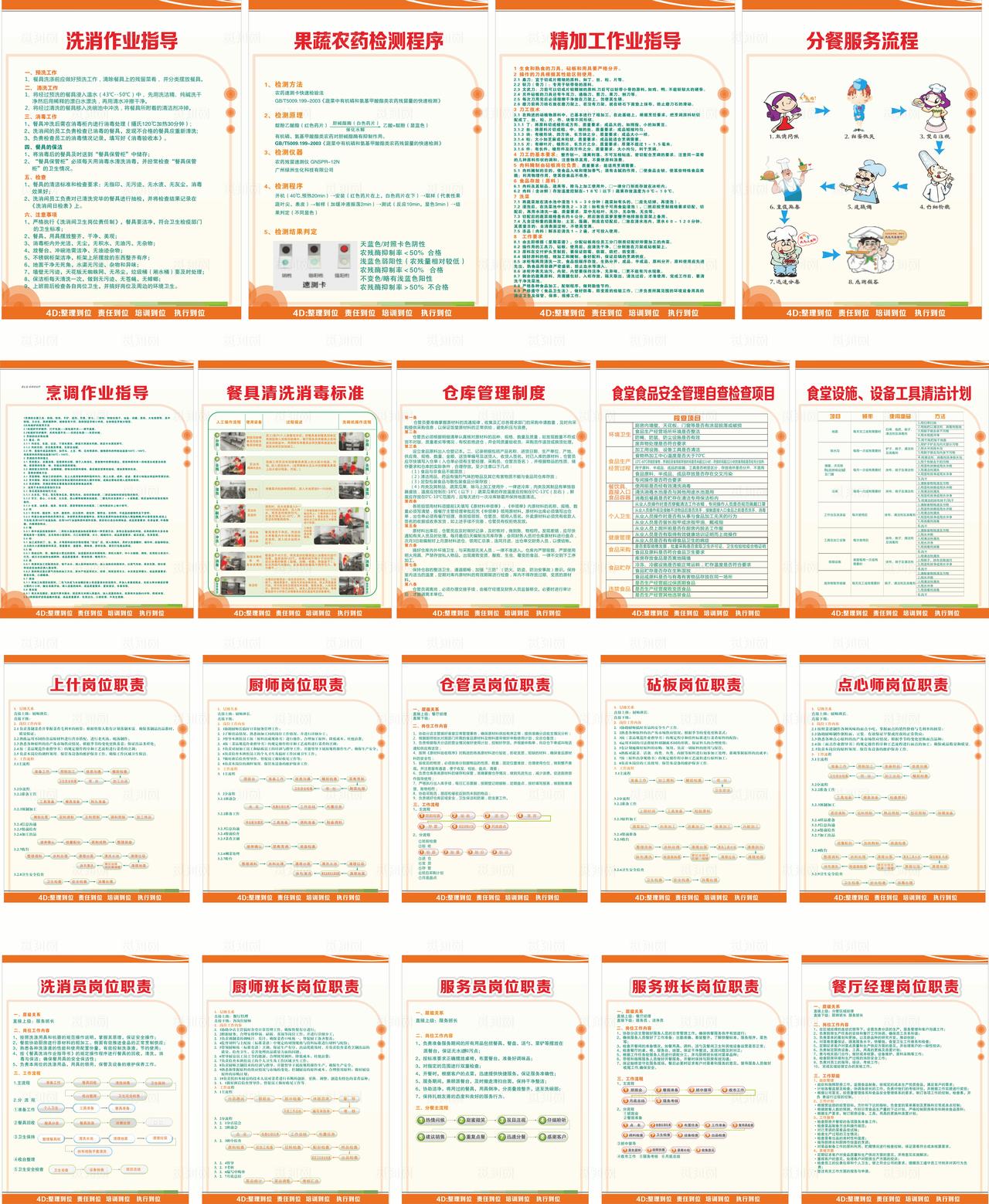 食堂管理制度图片