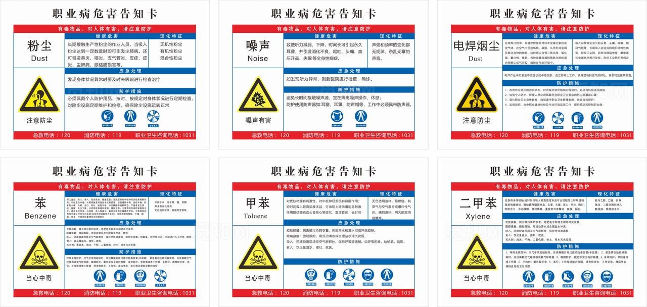 职业病危害告知卡图片