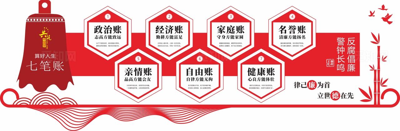 人生七笔账图片