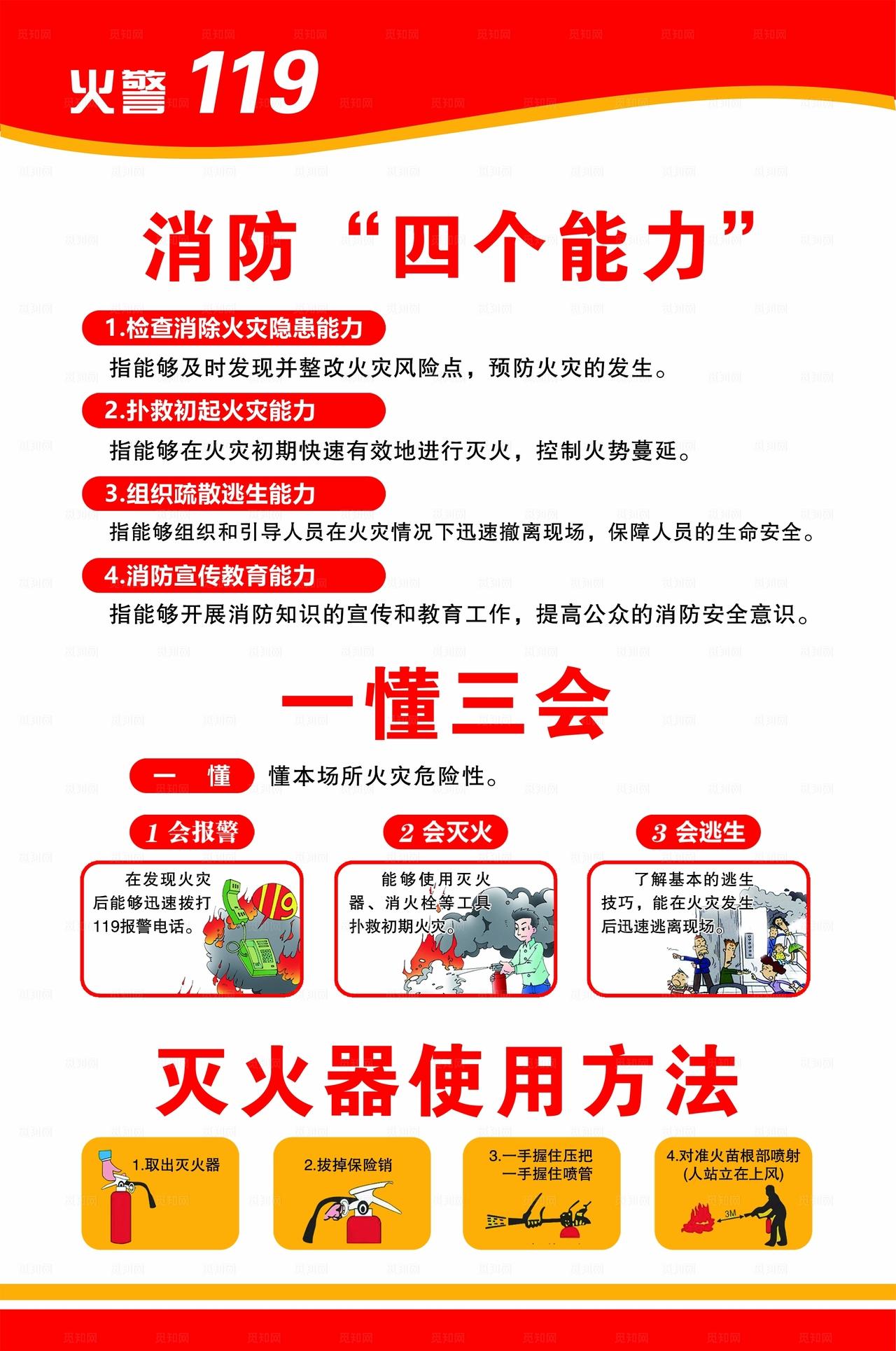 消防三提示 消防单页 消防安全图片