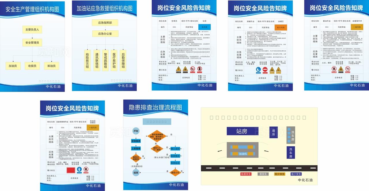 加油站制度图片