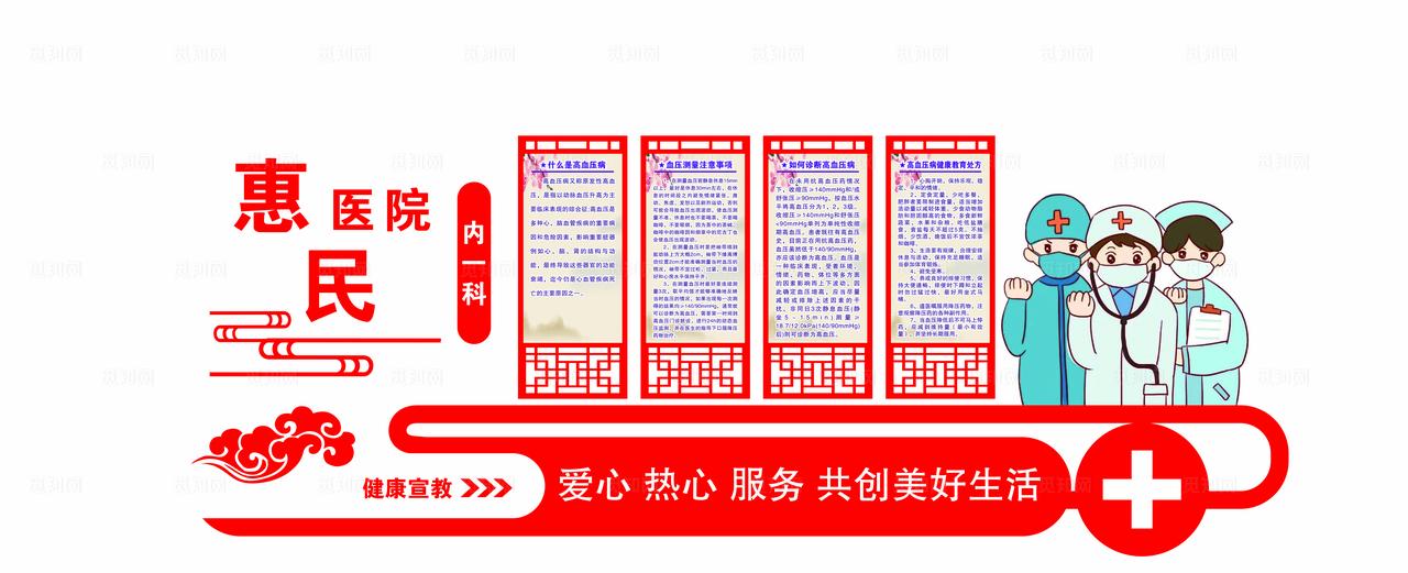 医院文化墙图片