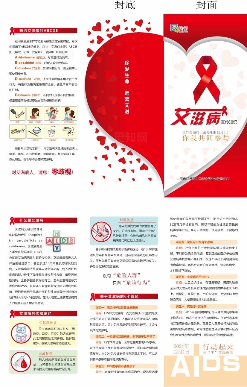 世界艾滋病图片