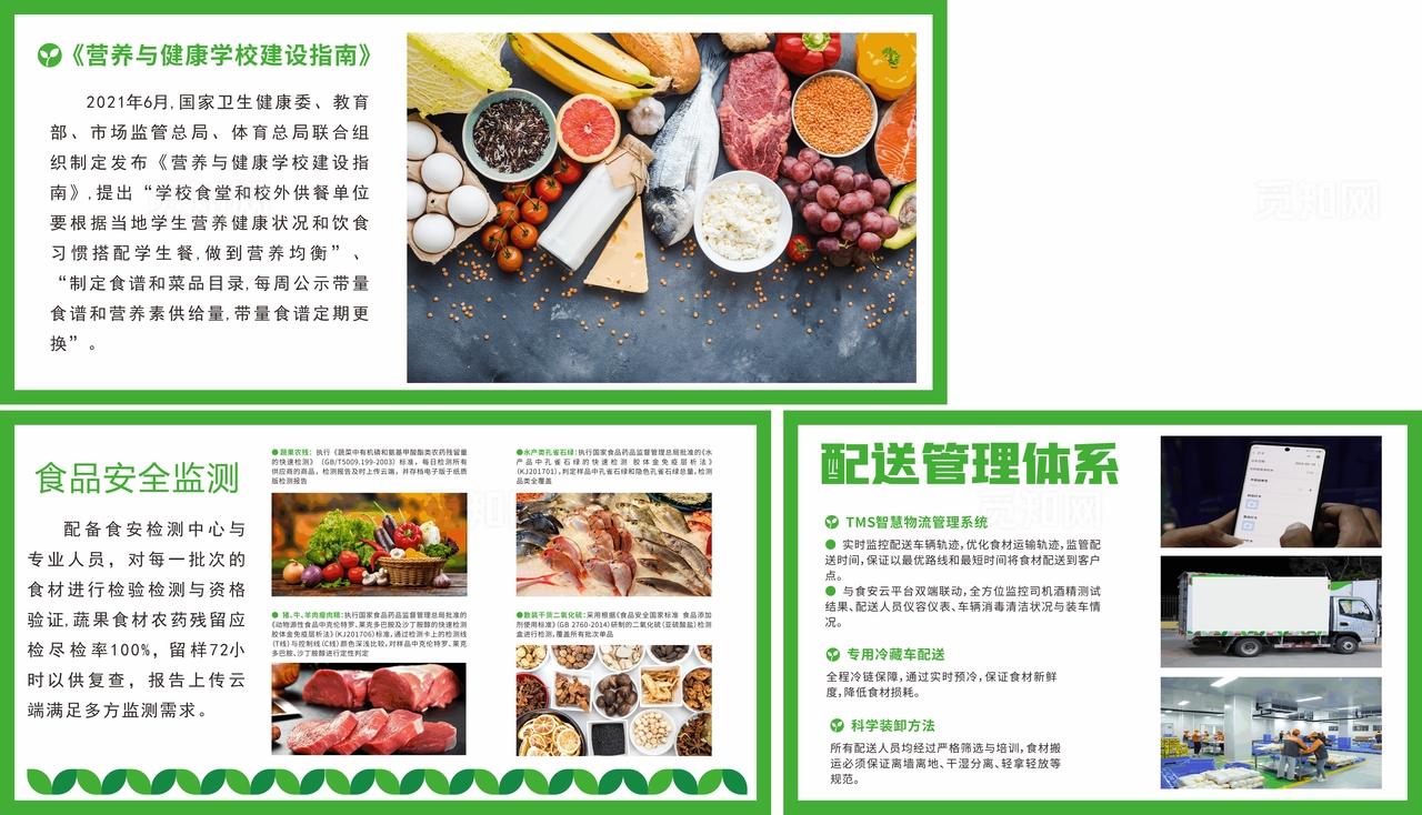 食品安全检测图片