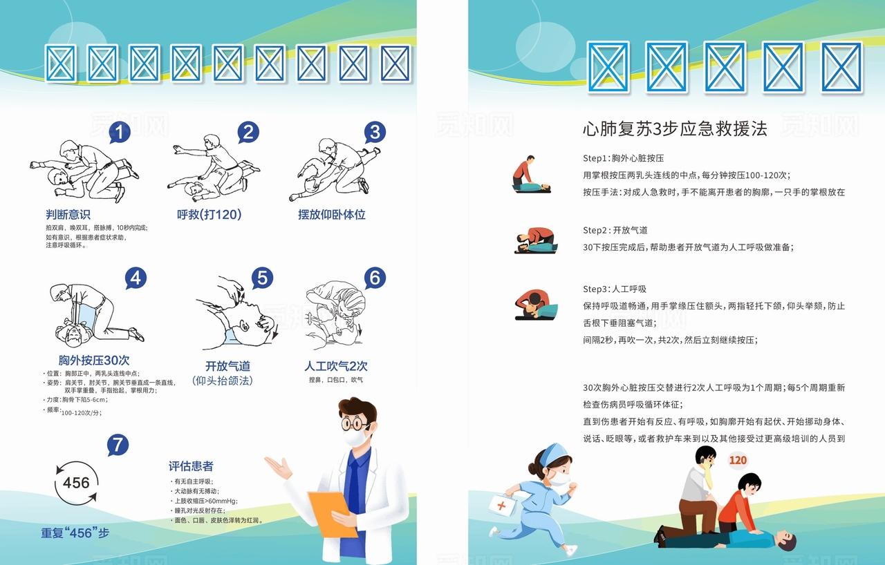 全民学急救心肺复苏抢救流程图图片
