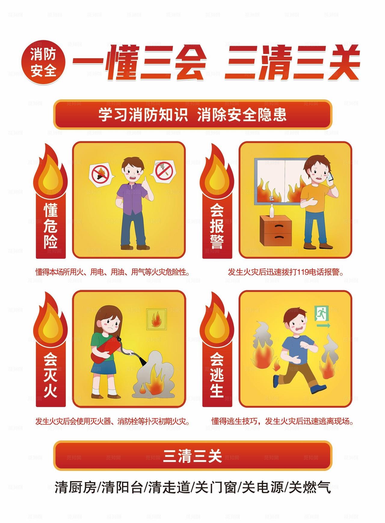 一懂三会 三清三关图片