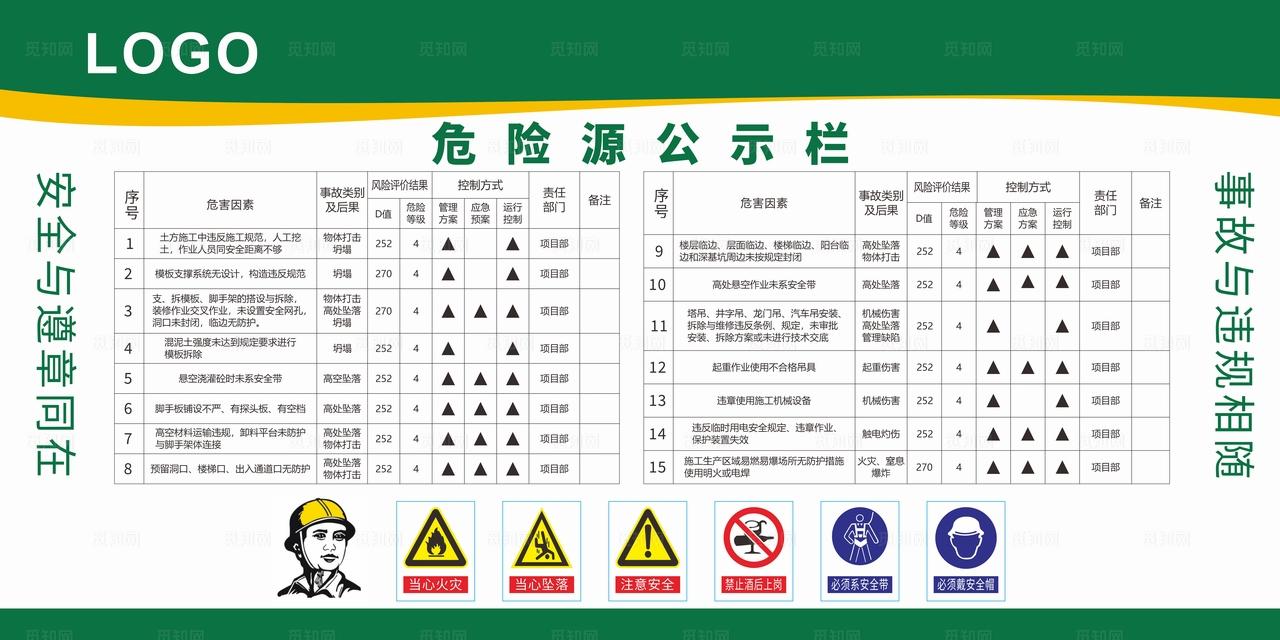 工地公示栏图片