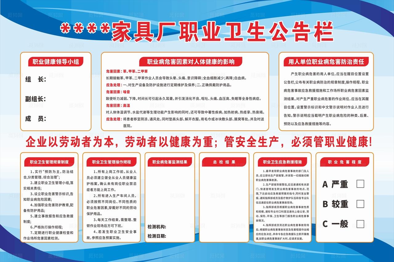 职业卫生公示栏图片