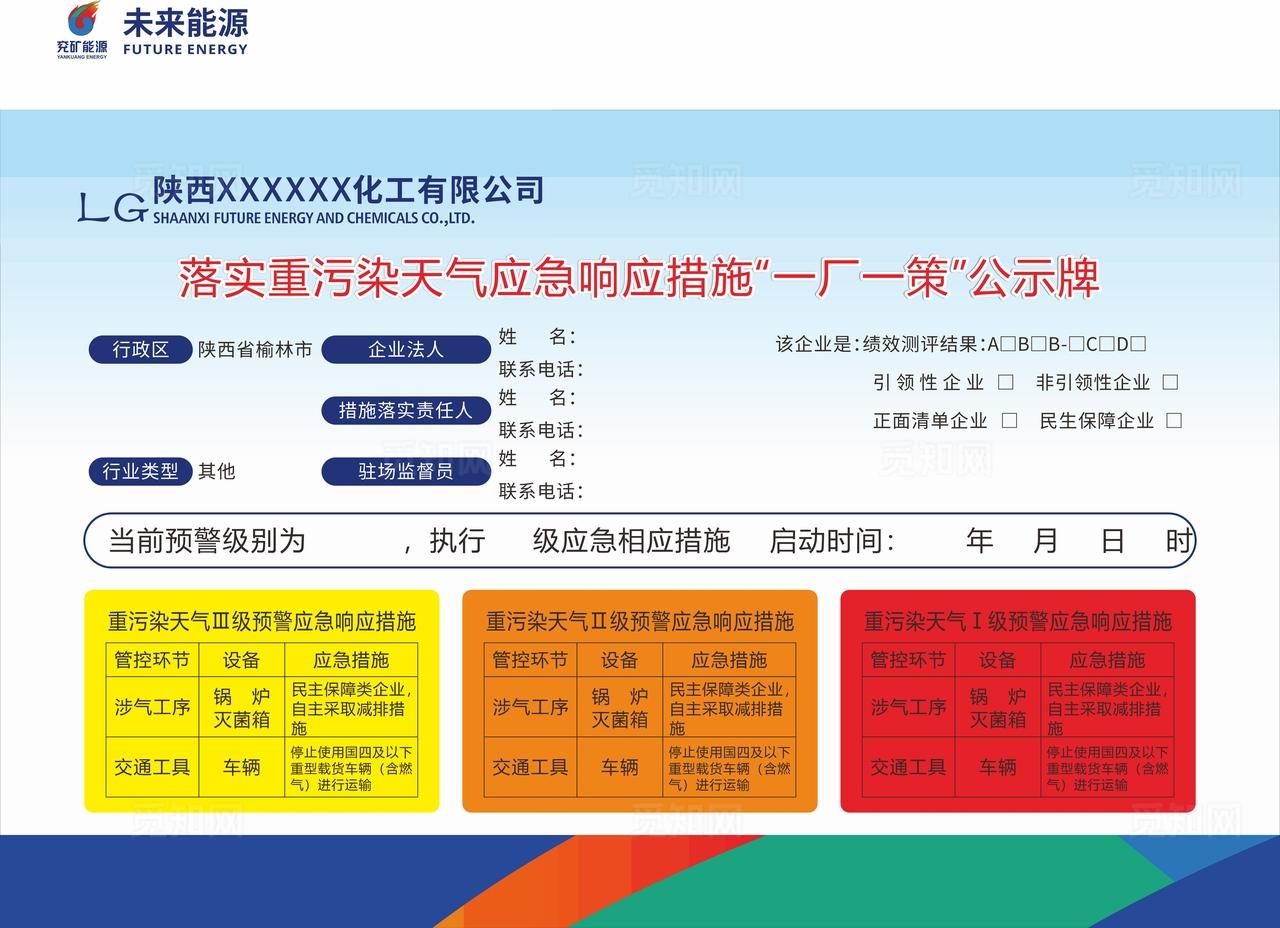 煤矿化工厂一厂一策公示牌图片