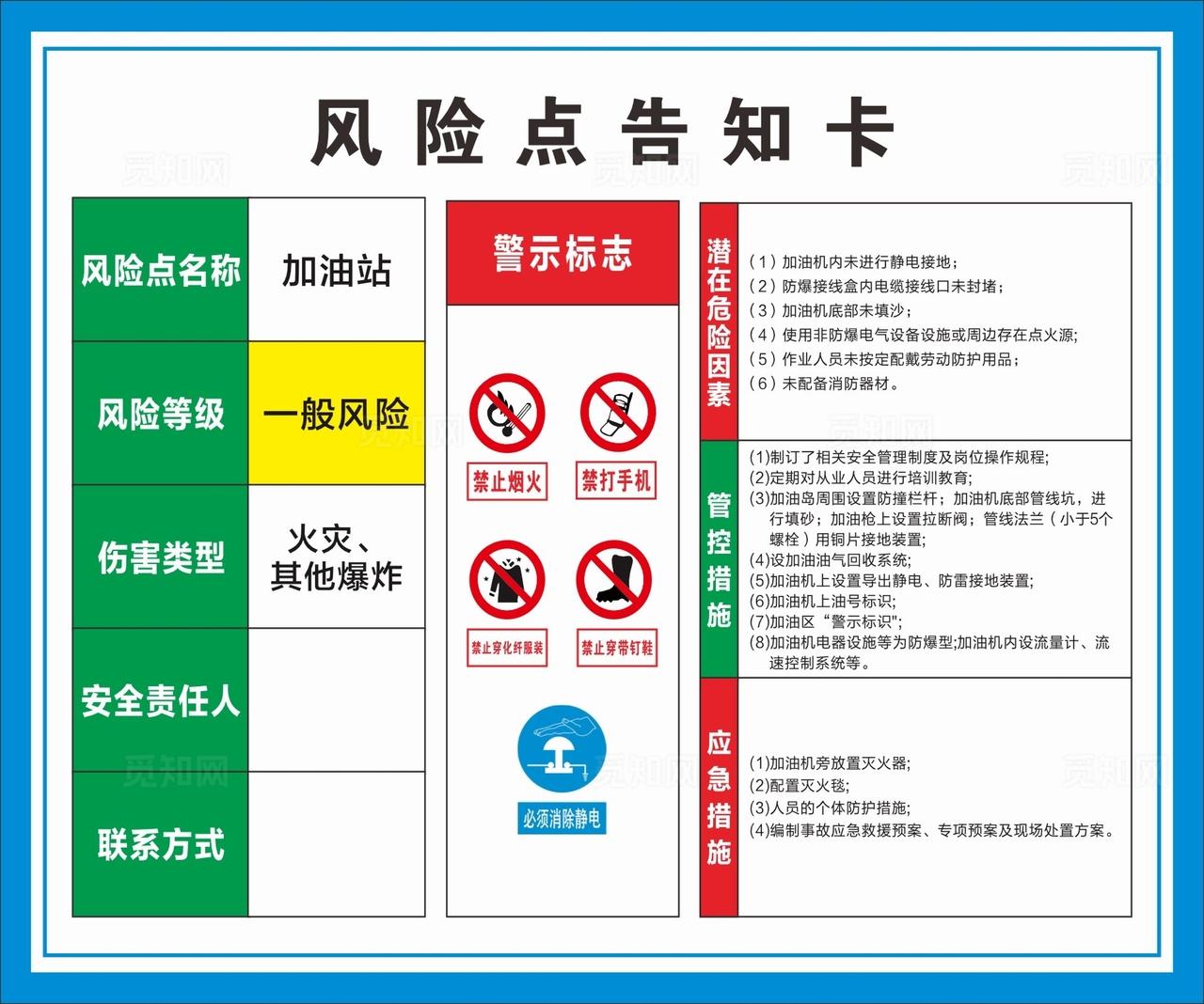 加油站风险点告知卡图片