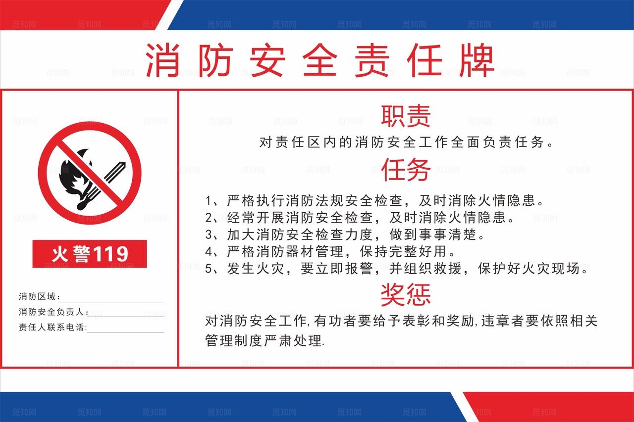 消防安全责任牌图片