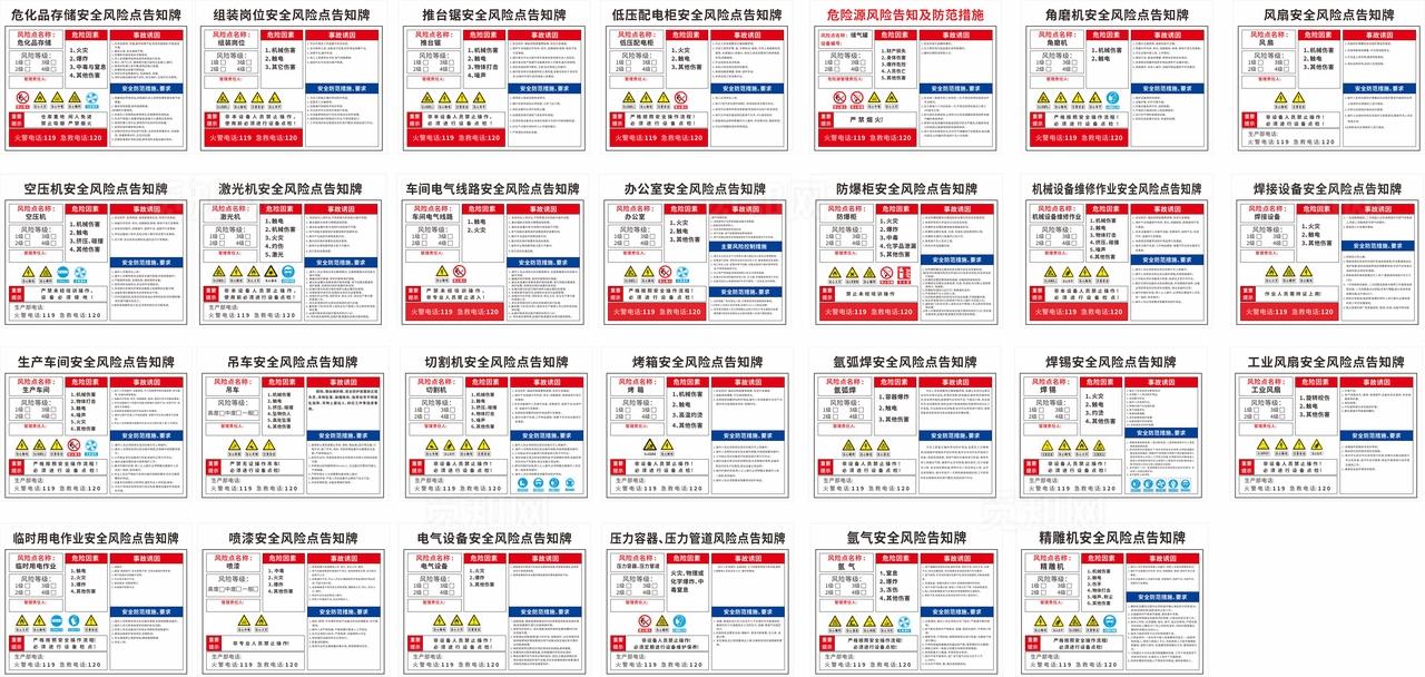 岗位风险告知牌图片
