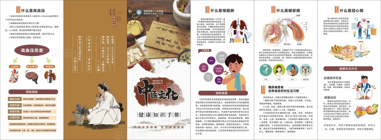 中医慢性病三折页图片