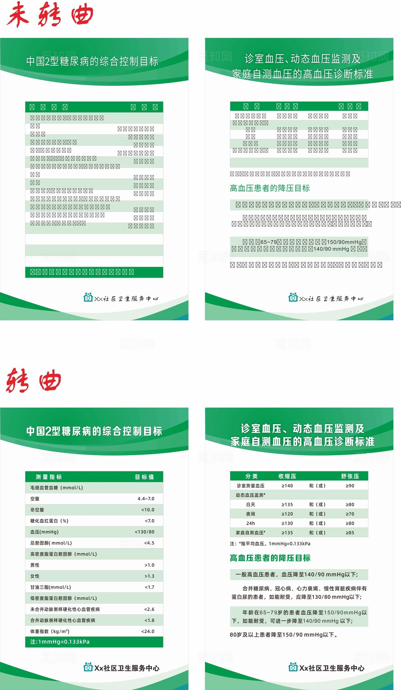 糖尿病高血压检查图片