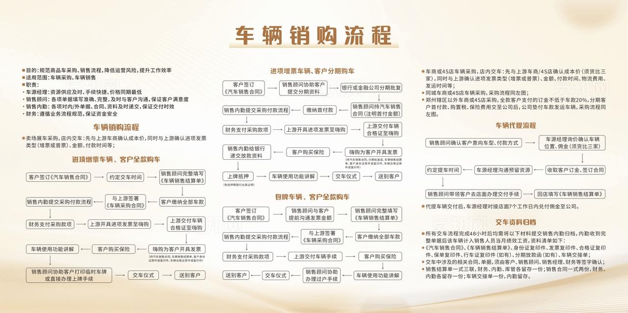 车辆购销合同图片