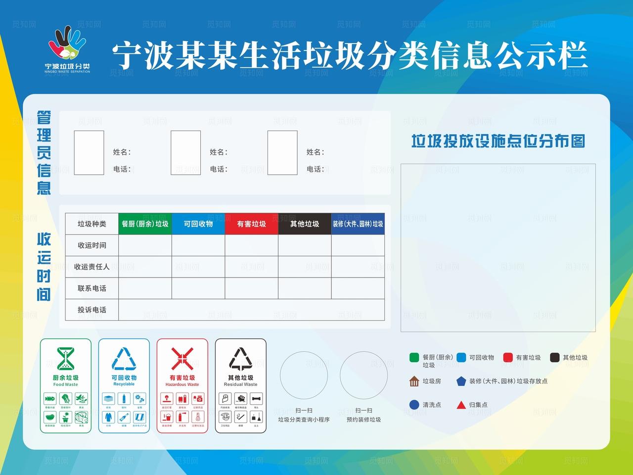 垃圾分类信息公示栏图片