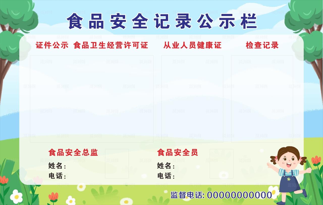 食品安全公示栏图片