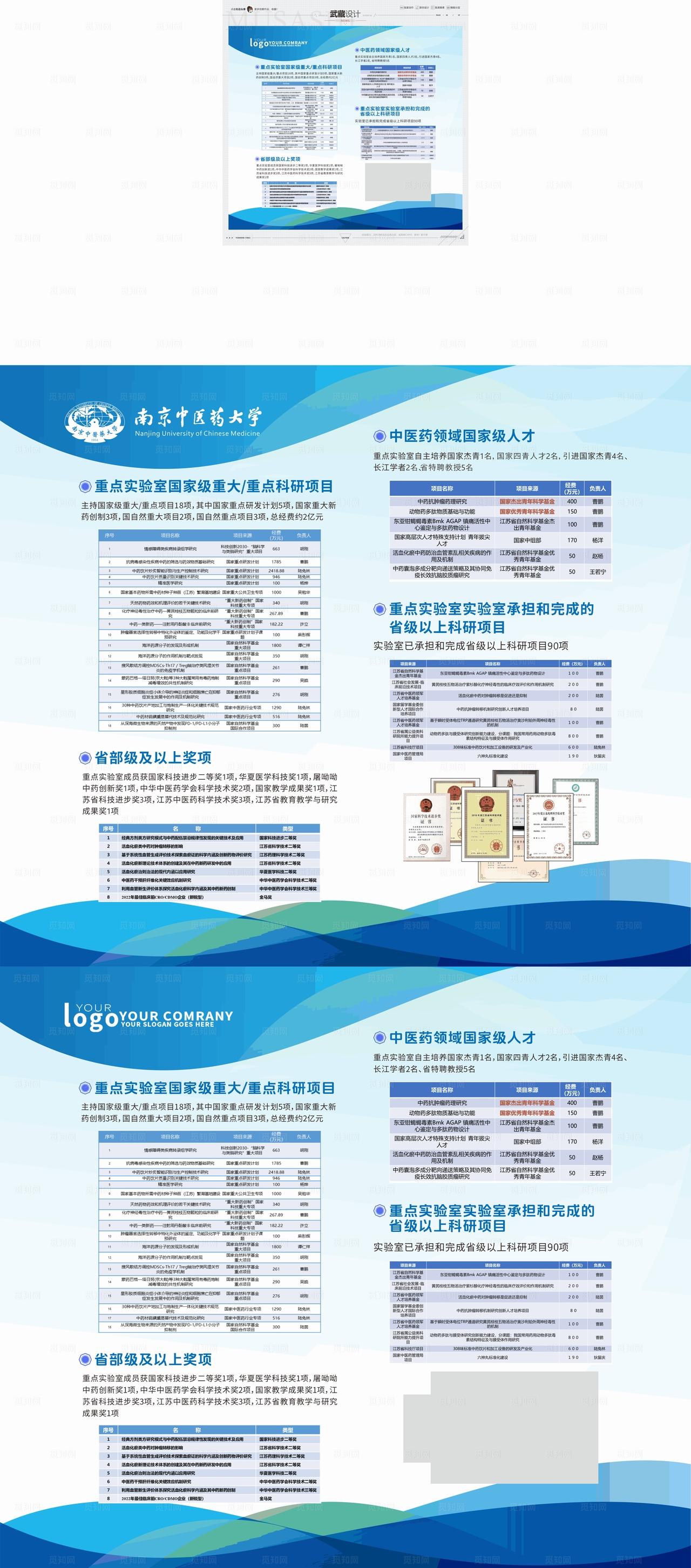 中医实验室简介图片