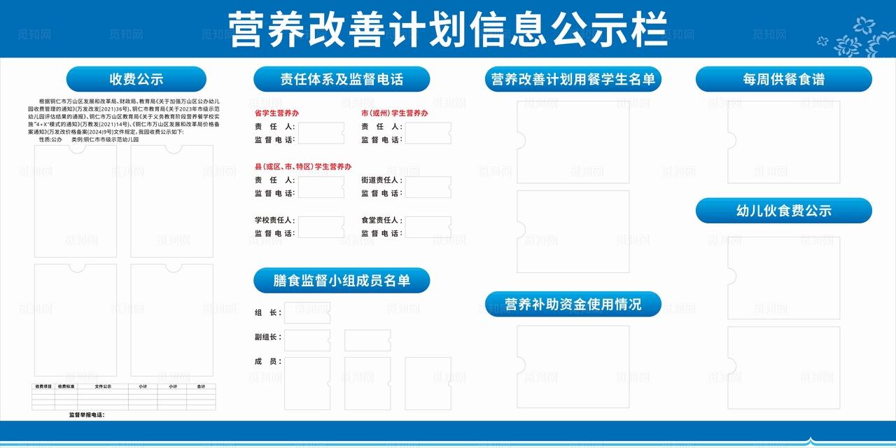 营养改善计划信息公示栏图片