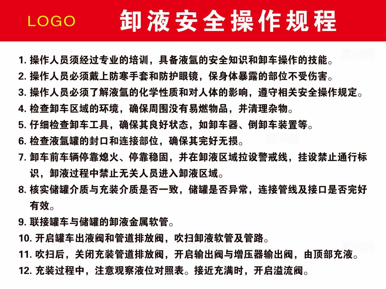 卸液安全操作规程图片