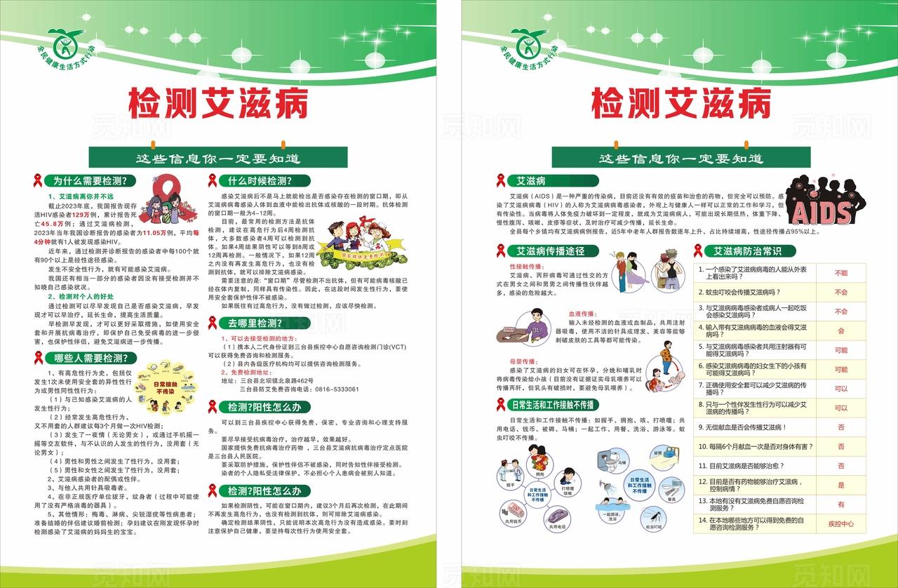 艾滋宣传图片
