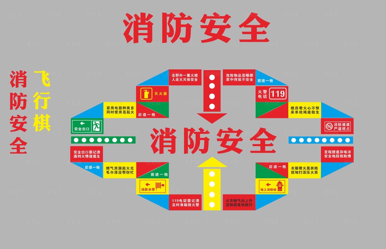 消防安全校园地面彩绘飞行棋图片