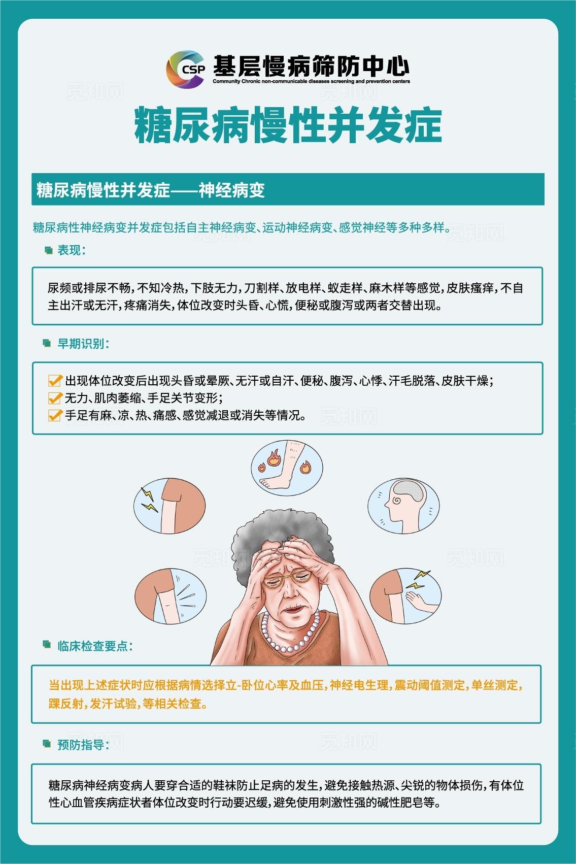 糖尿病并发症神经病变图片