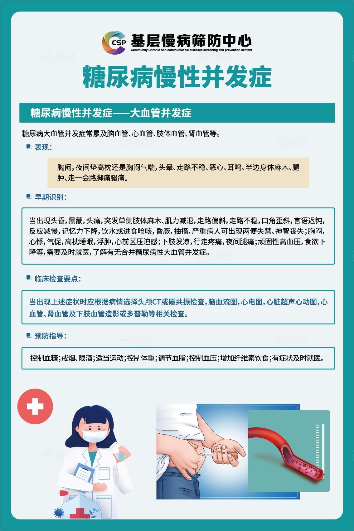 糖尿病并发症大血管图片