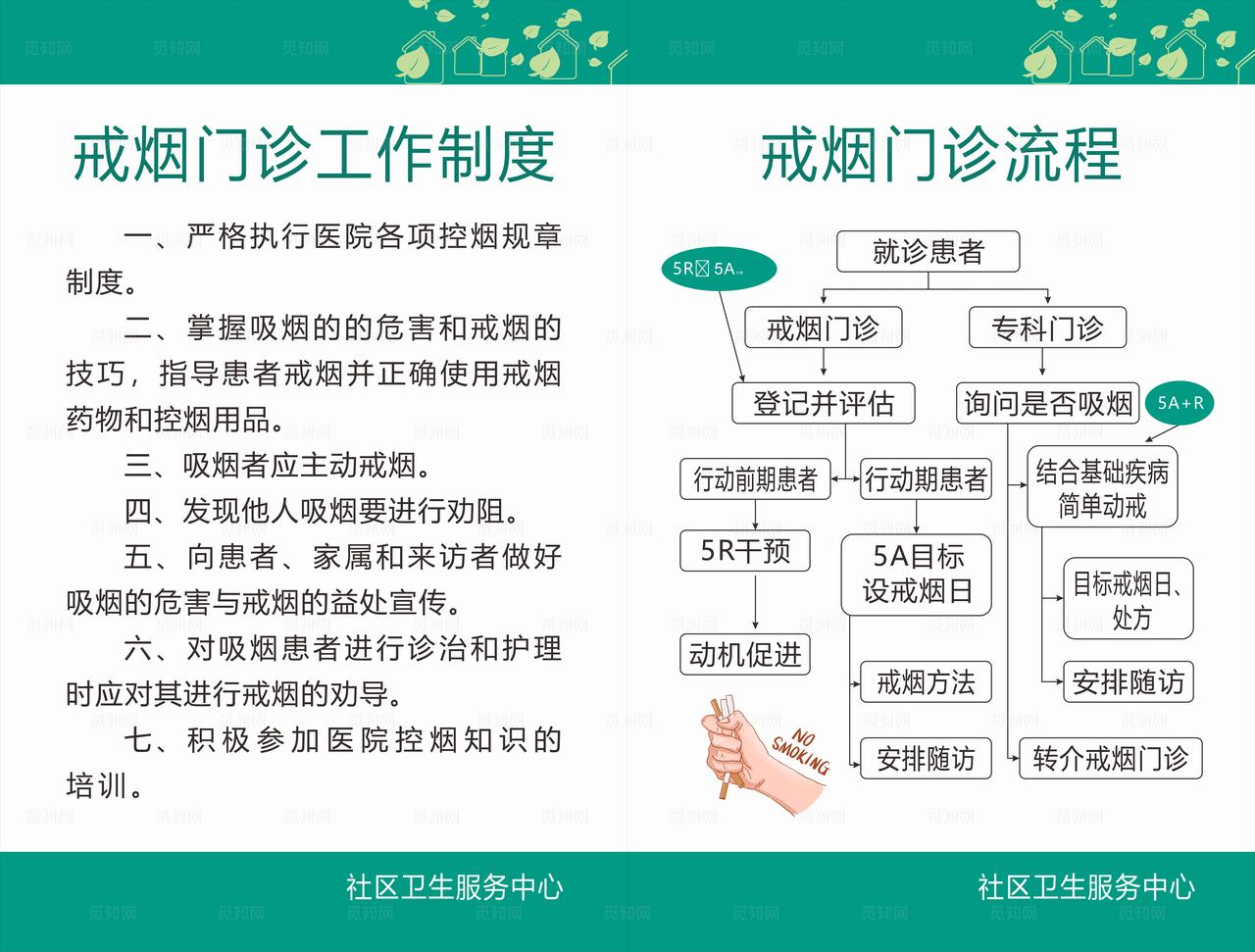 戒烟门诊制度图片