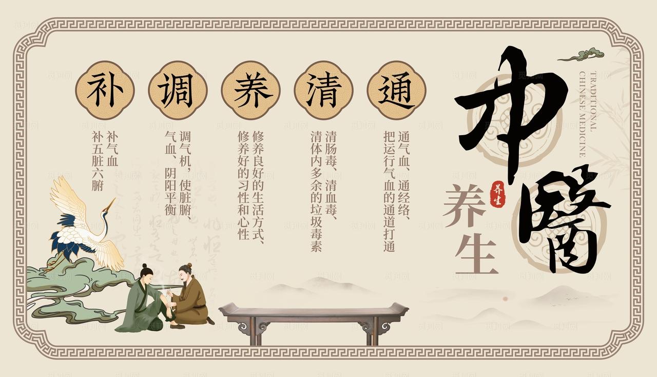 中医养生图片