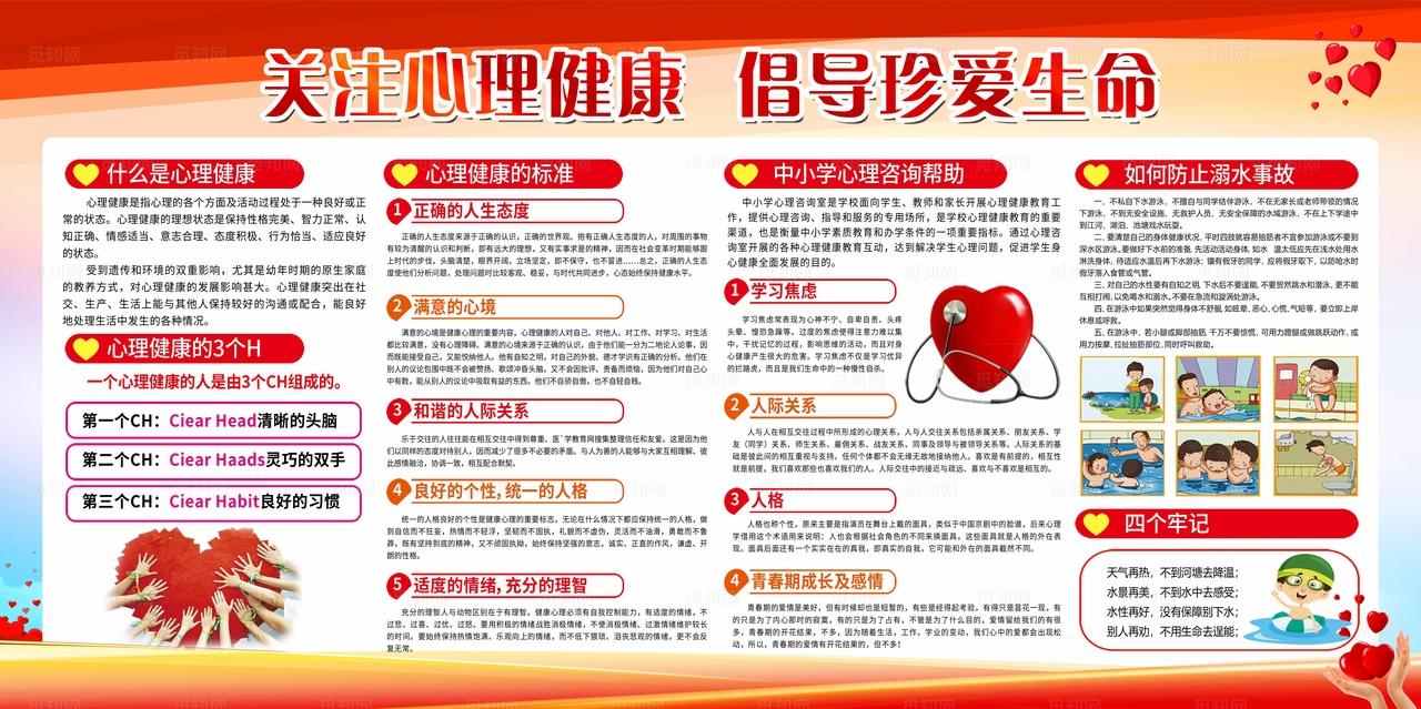 心理健康 珍爱生命图片