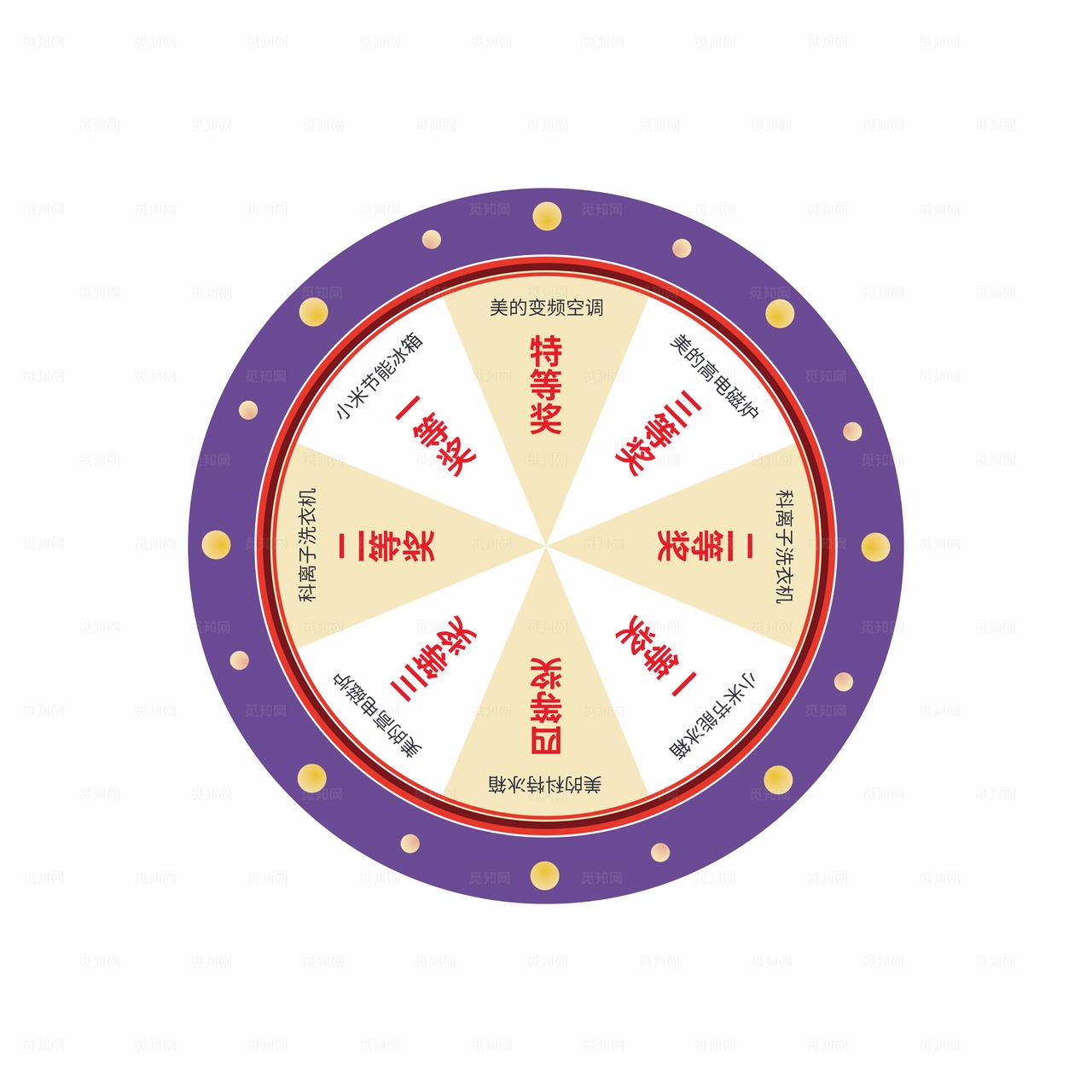 抽奖转盘图片
