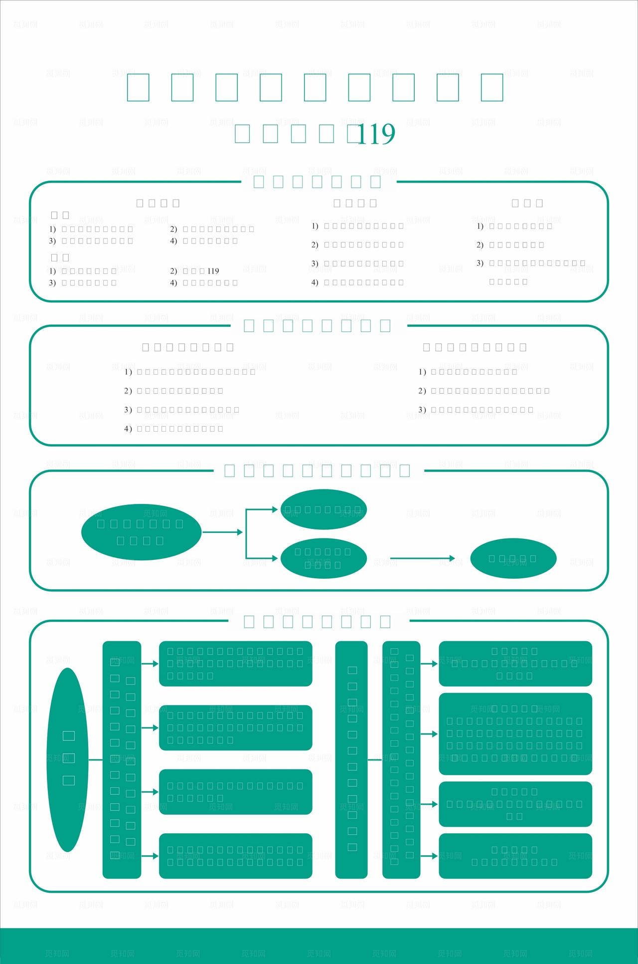 员工消防知识明白卡图片