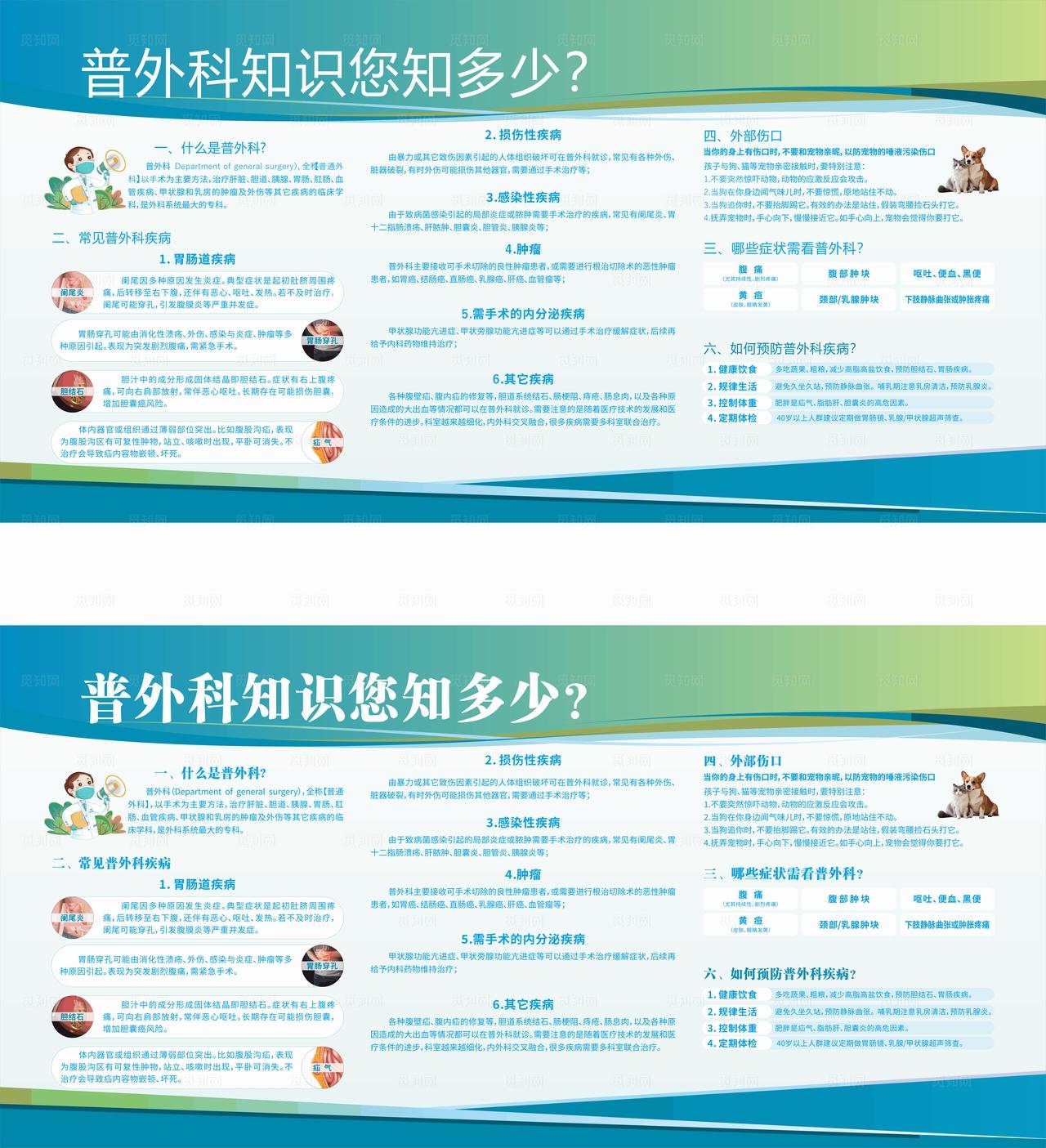 医院普外科展板图片