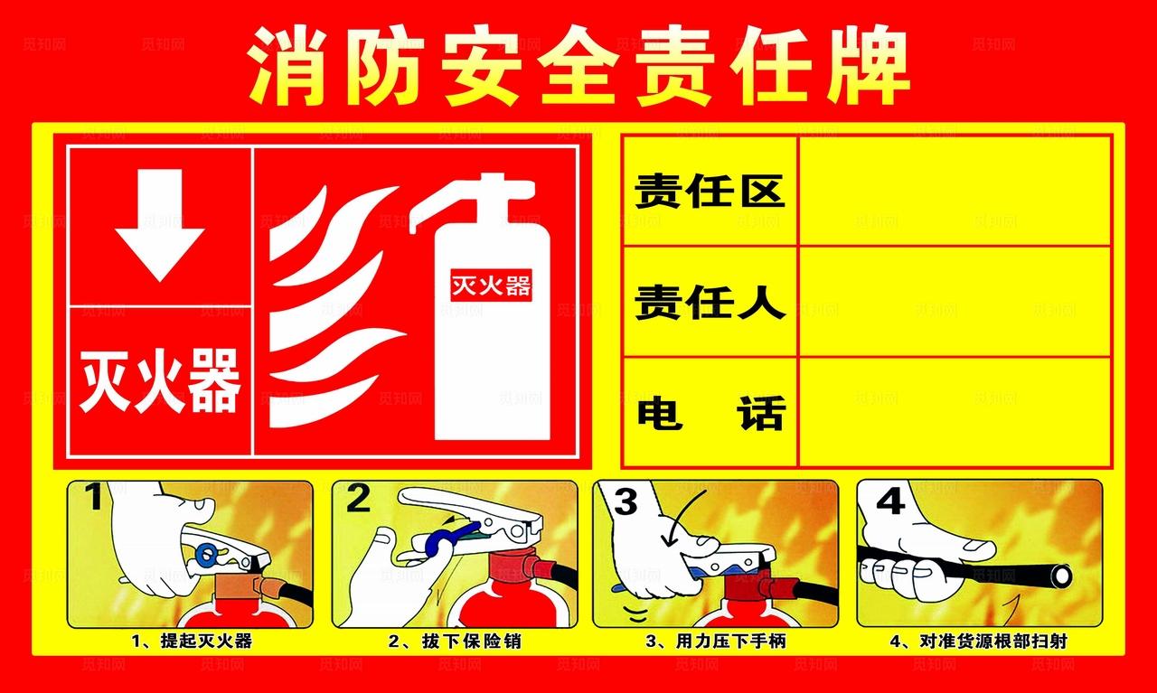 消防责任牌图片