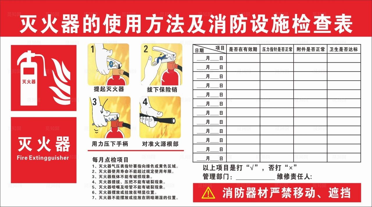消防检查表 物业检查表图片